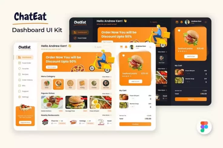 View Information about Food Delivery Dashboard UI Kit for Figma