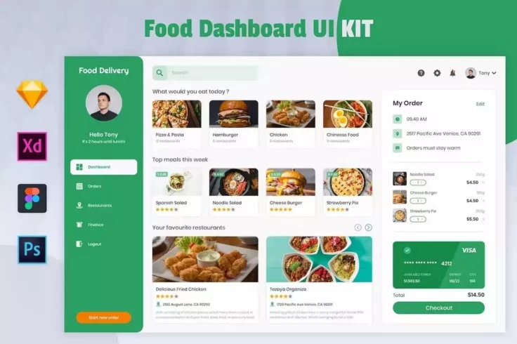 View Information about Food & Restaurant Figma Dashboard Template